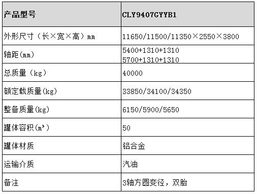 50方運油半掛車(chē)型號參數表圖