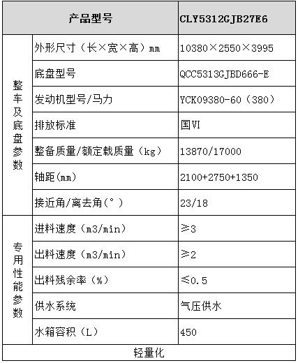 聯(lián)合卡車(chē)混凝土攪拌運輸車(chē)型號參數表圖