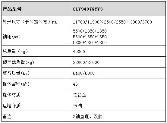 46方運油半掛車(chē)型號參數表圖