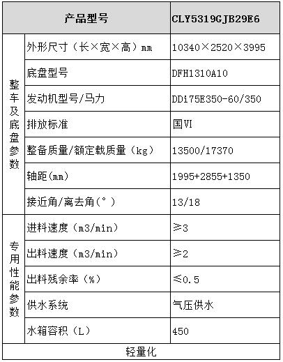 東風(fēng)混凝土攪拌車(chē)型號參數表圖