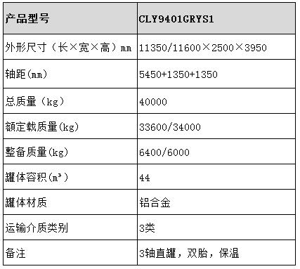 44方鋁合金保溫半掛車(chē)型號參數表圖